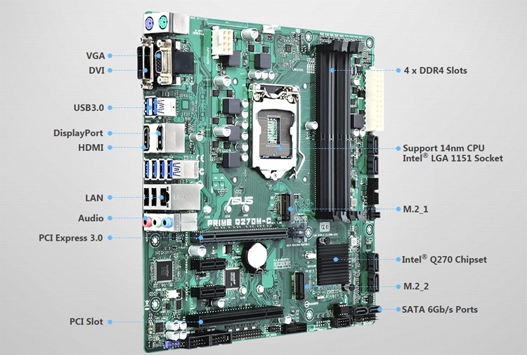 Плата ASUS Prime H110M-P рассчитана на компактные компьютеры 