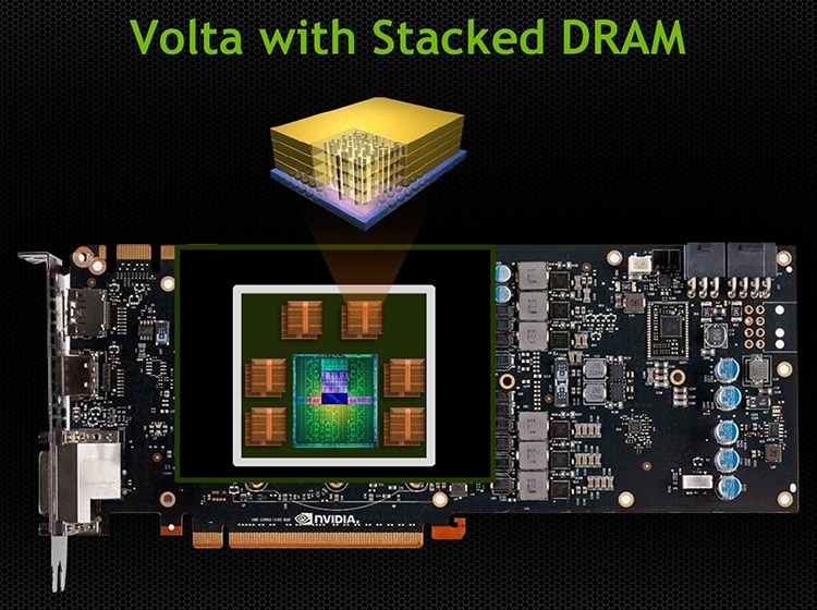NVIDIA может выпустить карты с архитектурой Volta в третьем квартале